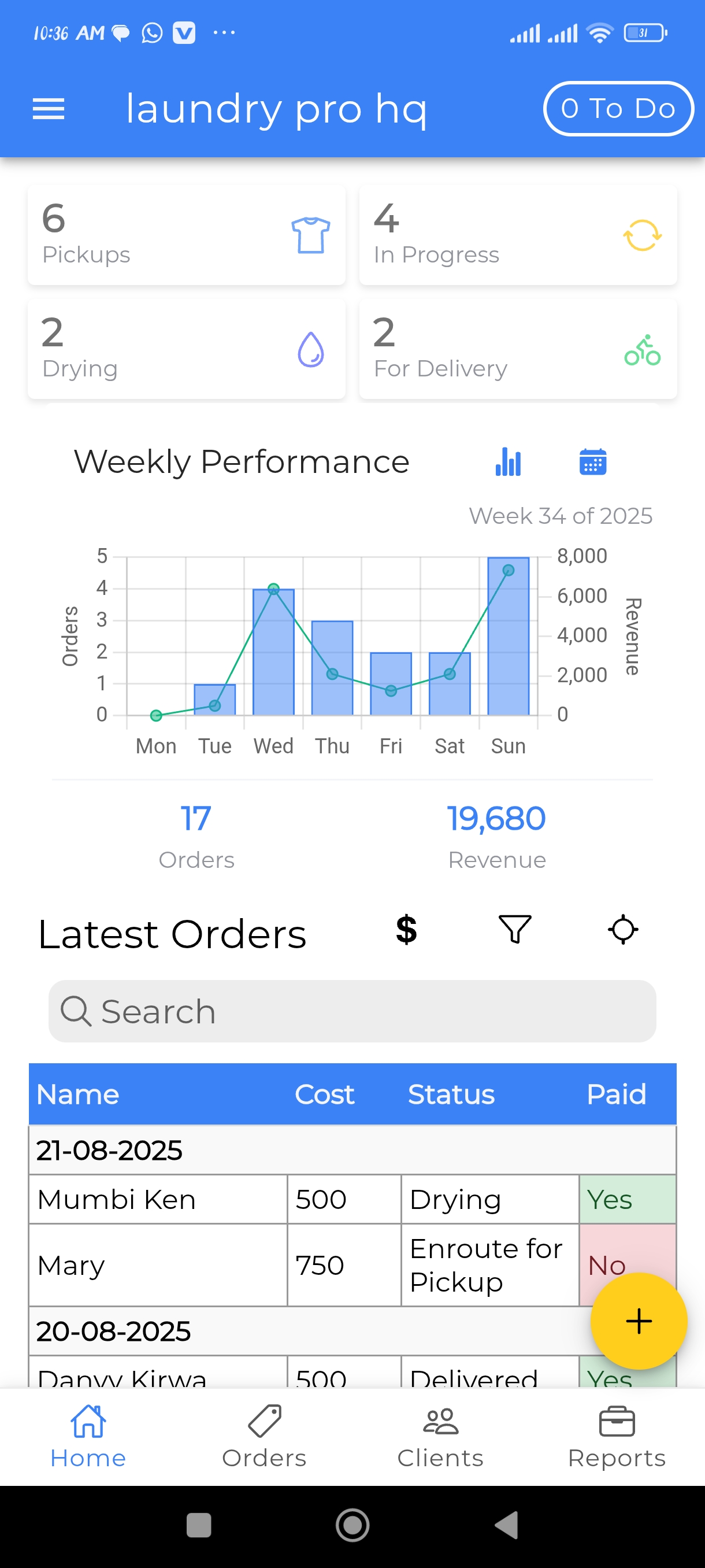 Mobile Dashboard Screen