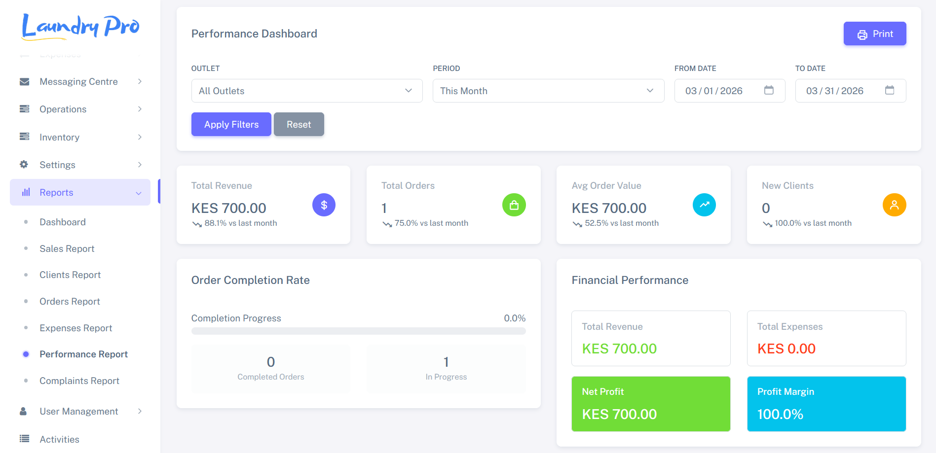 Performance Dashboard